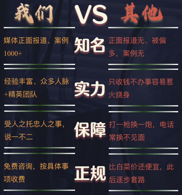 滦南县私家调查公司的费用是多少